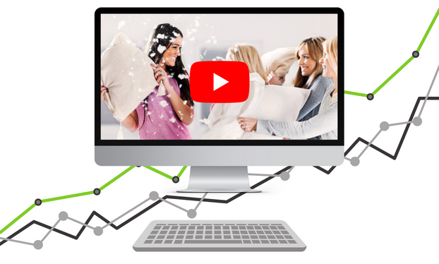 Youtube İçin Etkili Reklam Oluşturmada ABCD Etkisi
